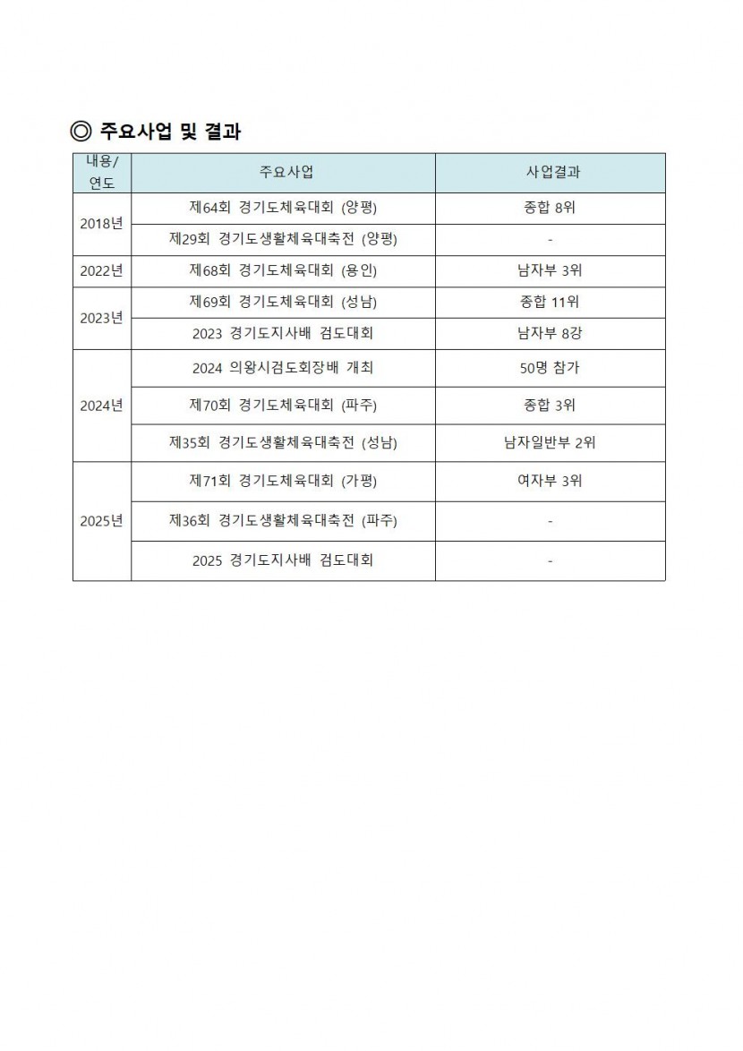 c5f321e4bc88dcbcb5f73c2ad03d4d9e_1774253