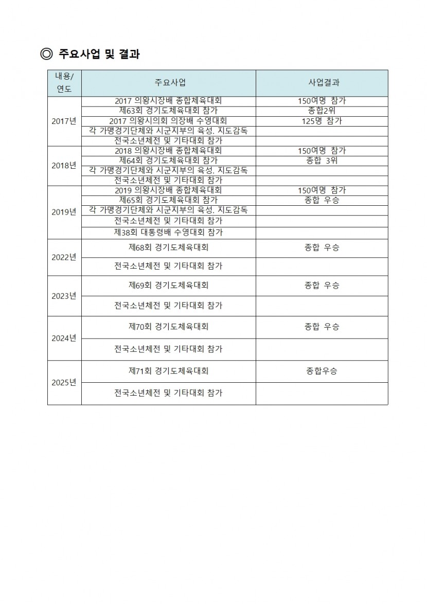 ff3781f1864b7efd78acdb267ad53e29_1773132