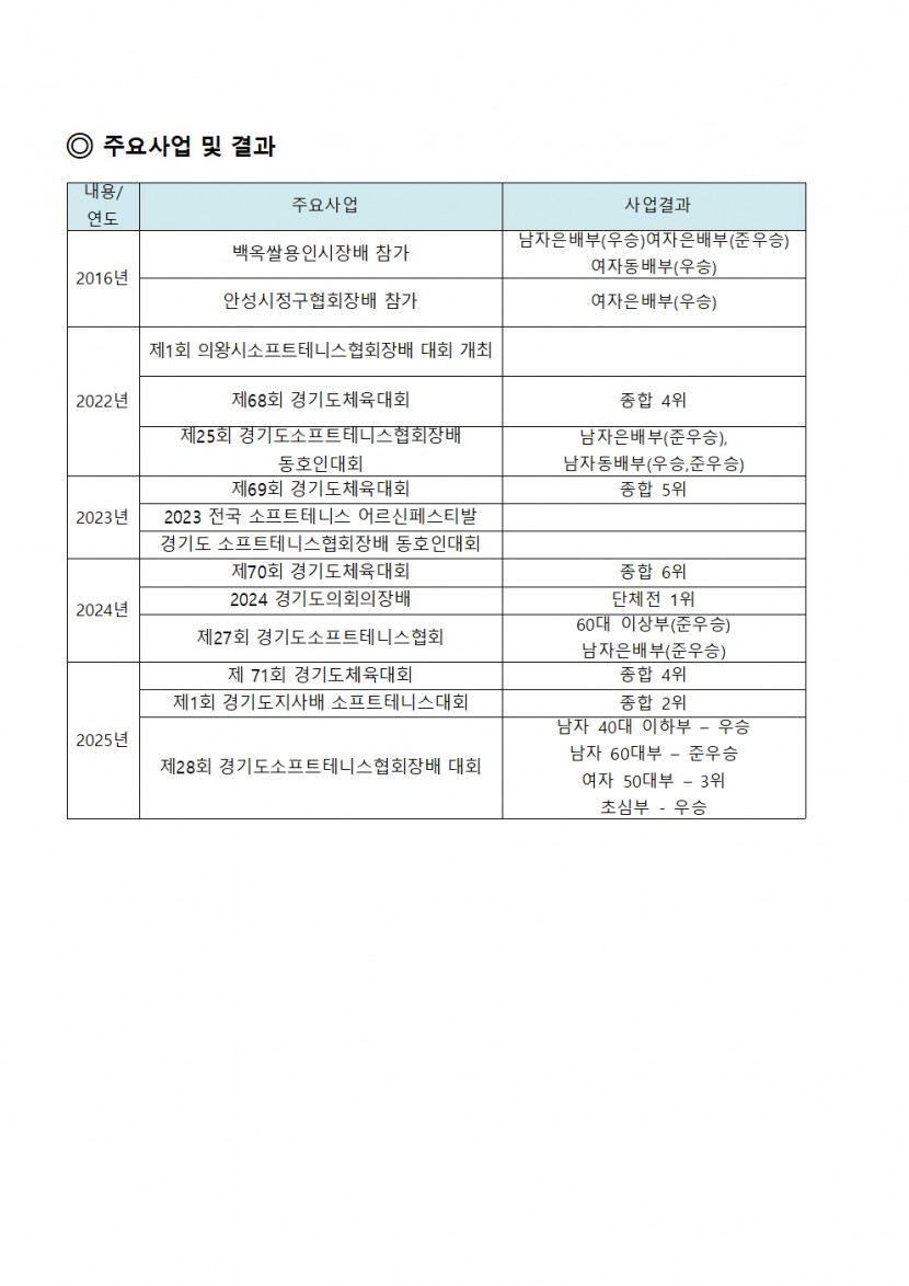 ff3781f1864b7efd78acdb267ad53e29_1773132